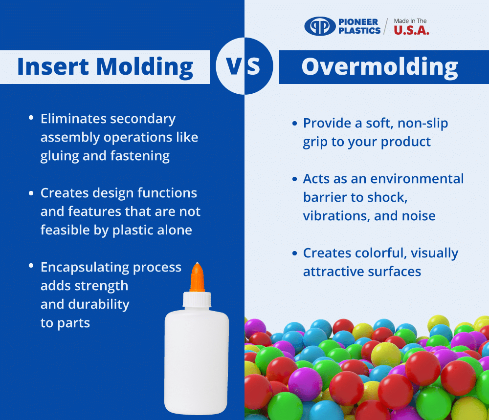 insert molding vs. overmolding comparison