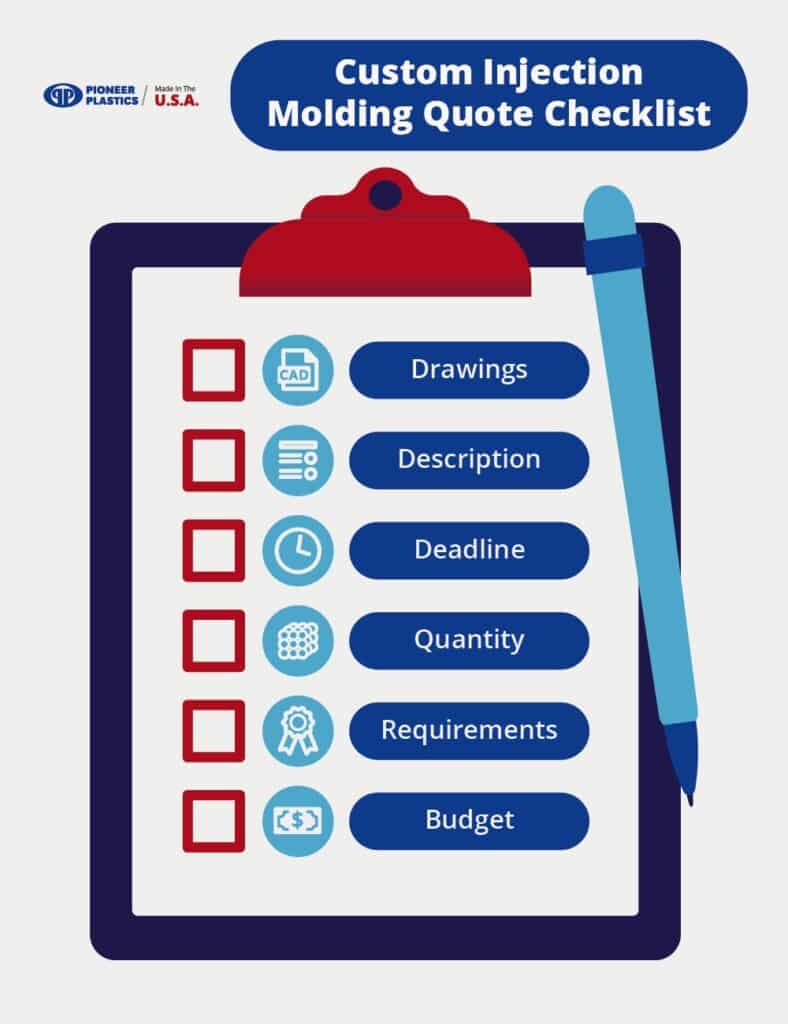 Custom Injection Molding Quote Checklist